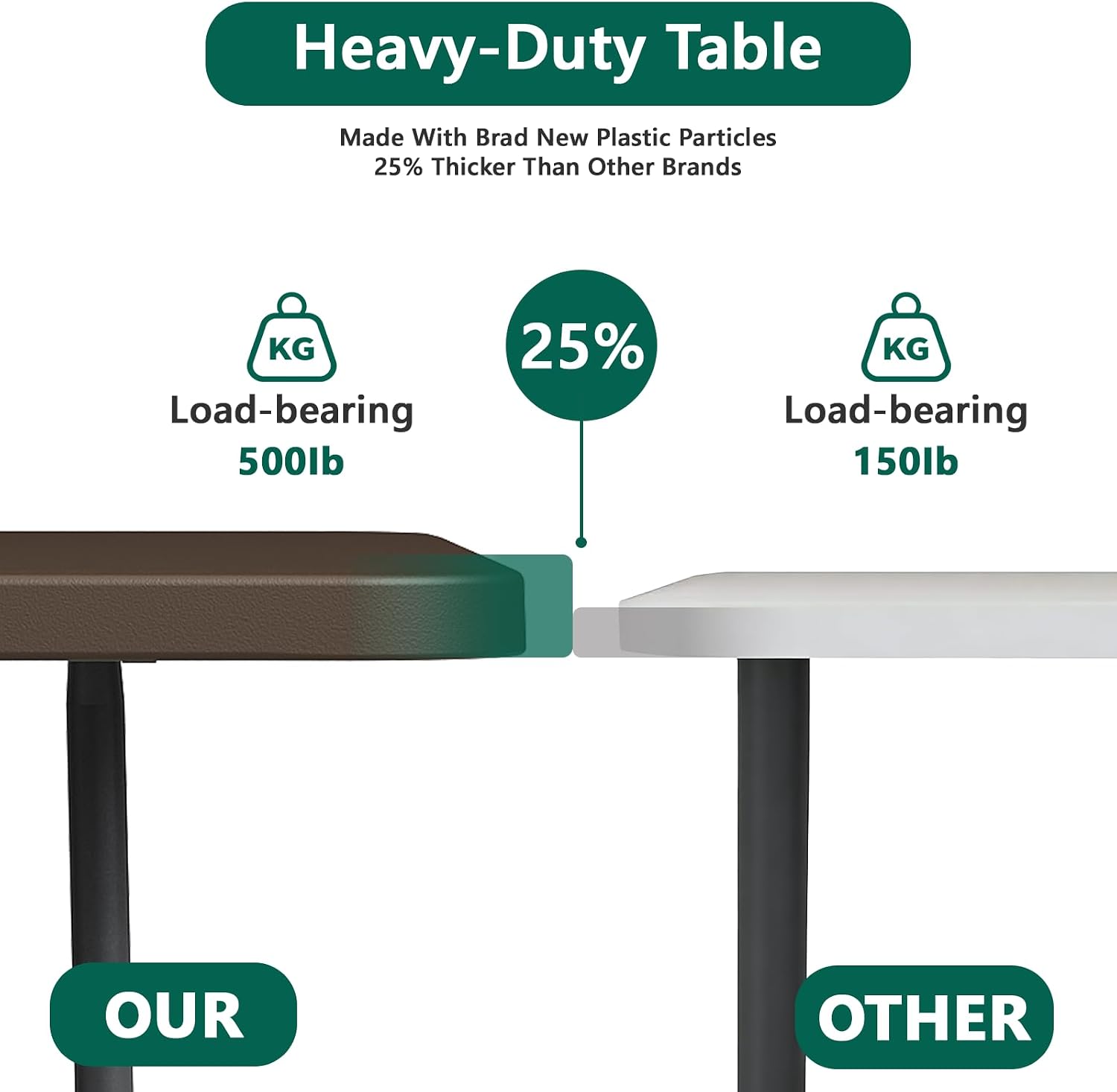 6FT Folding Table, Heavy Duty Plastic Fold-in-Half Utility Table with Handle, Portable Camping Picnic Table with Steel Legs for Indoor Outdoor Party, Dining, Brown,2 Pack