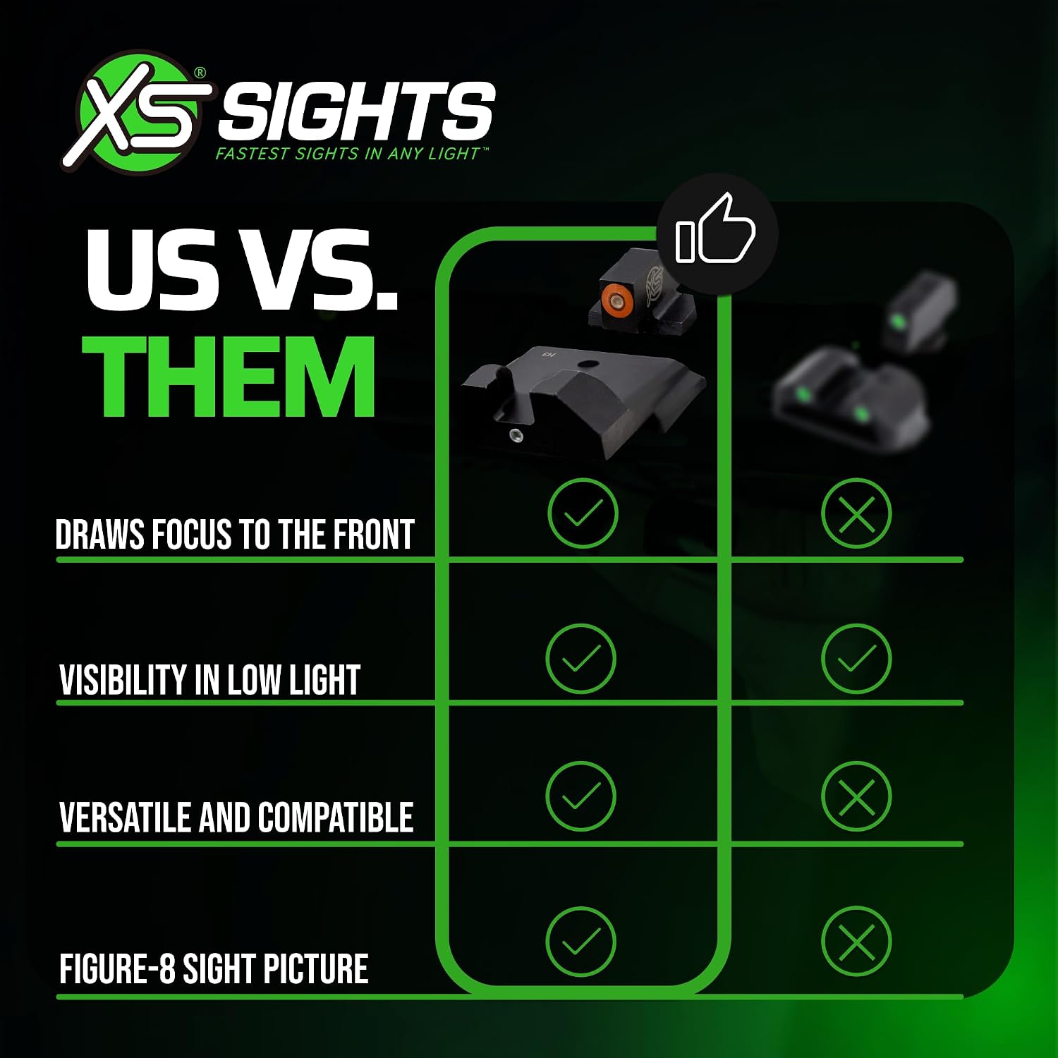 XS SIGHTS F8 Night Sight for Pistols, Large Tritium Front Sight for Fast Acquisition, Wide U-Notch Rear Sight, High Visibility, Easy Alignment