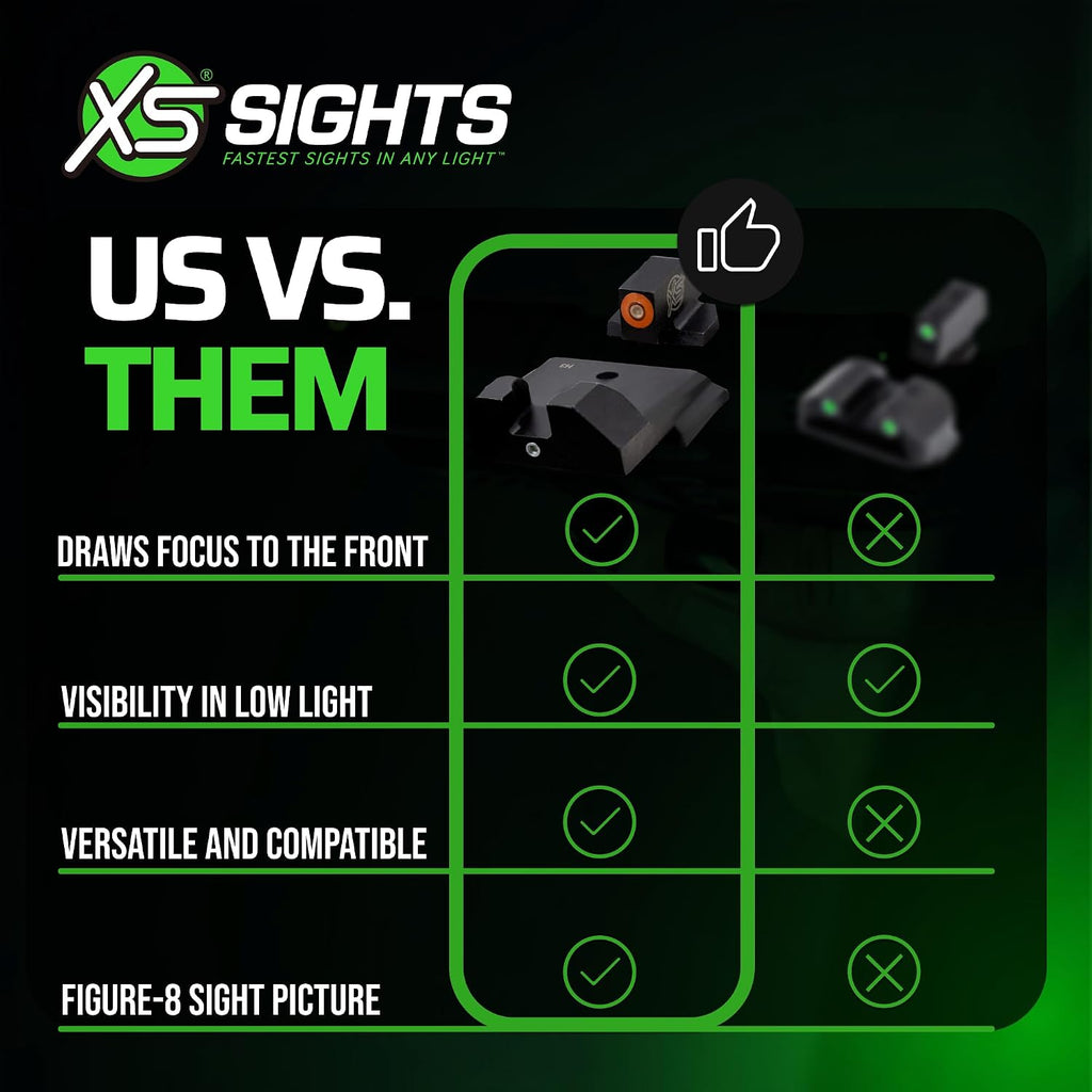 XS SIGHTS F8 Night Sight for Pistols, Large Tritium Front Sight for Fast Acquisition, Wide U-Notch Rear Sight, High Visibility, Easy Alignment