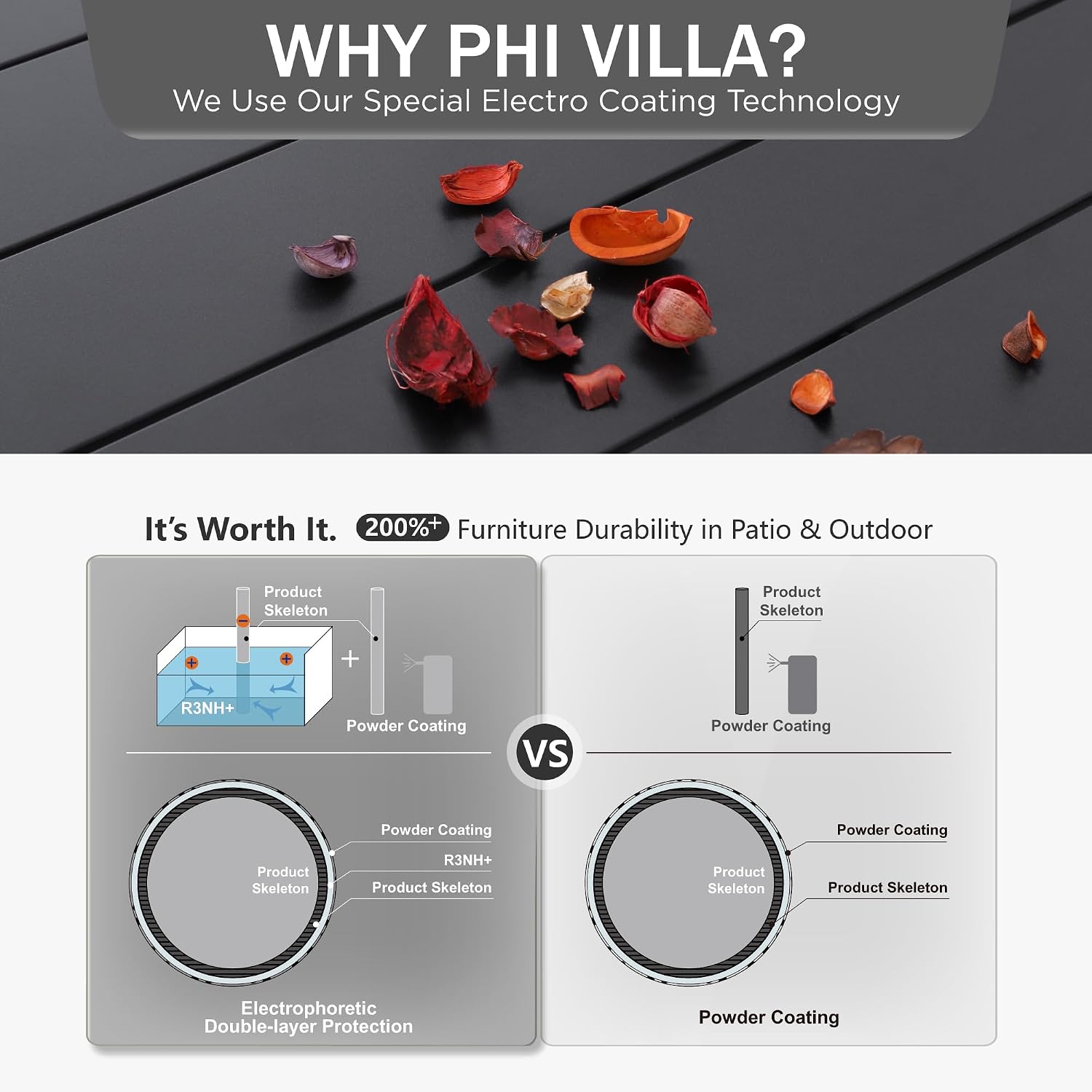 PHI VILLA Outdoor Dining Table for 6, 60' Long Rectangular Metal Wrought Iron Table with Umbrella Hole, All-Weather Large Furniture for Patio, Backyard, Porch