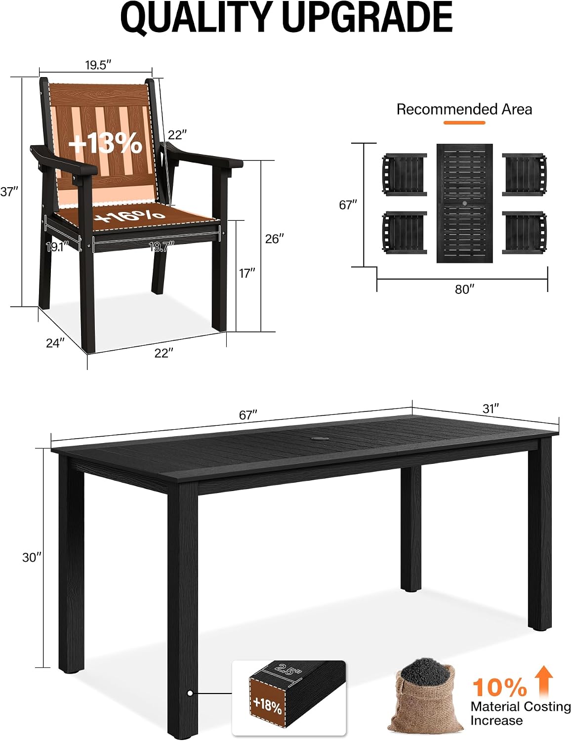 YEFU HIPS Patio Table Set: 5 Piece Outdoor Table and Chairs Dining Furniture Set with Umbrella Hole - Black Modern Plastic Dining Sets 4 Person for Outside Deck with Metal Aluminum Frame