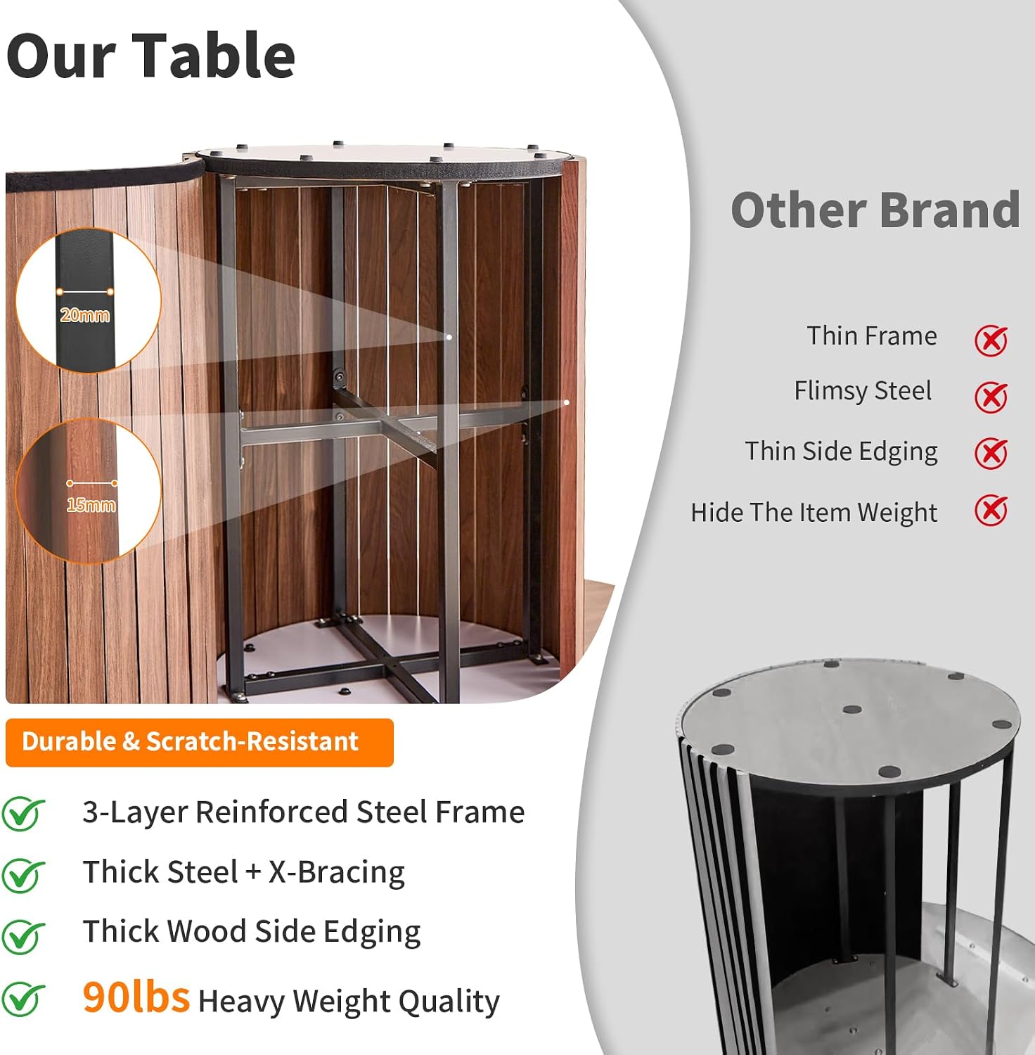 47' Round Dining Table for 4, Farmhouse Kitchen Table [Chamfered Edge Tabletop] Circle Pedestal Dinner Table, φ47.2'x29.5'H, Brown