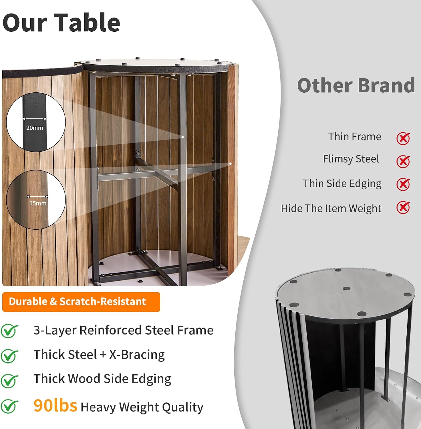 47' Round Dining Table for 4, Farmhouse Kitchen Table [Chamfered Edge Tabletop] Circle Pedestal Dinner Table, φ47.2'x29.5'H, Natural