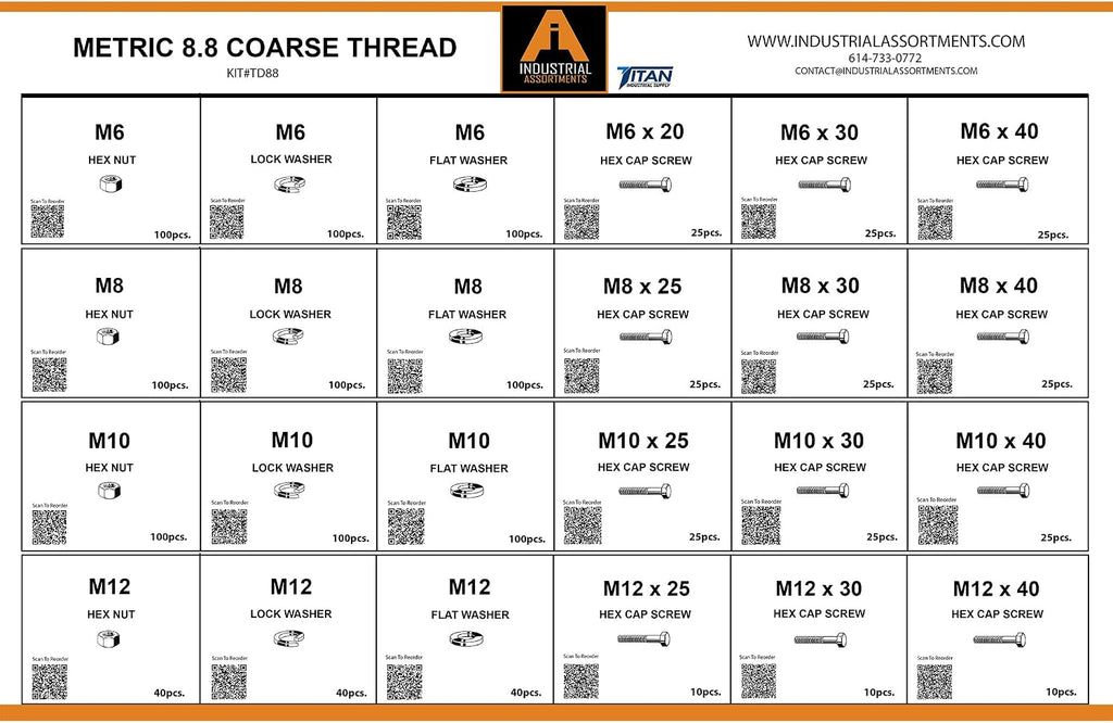 Titan Industrial Supply-1275 Piece Metric 8.8 Coarse Thread Metal Drawer Assortment