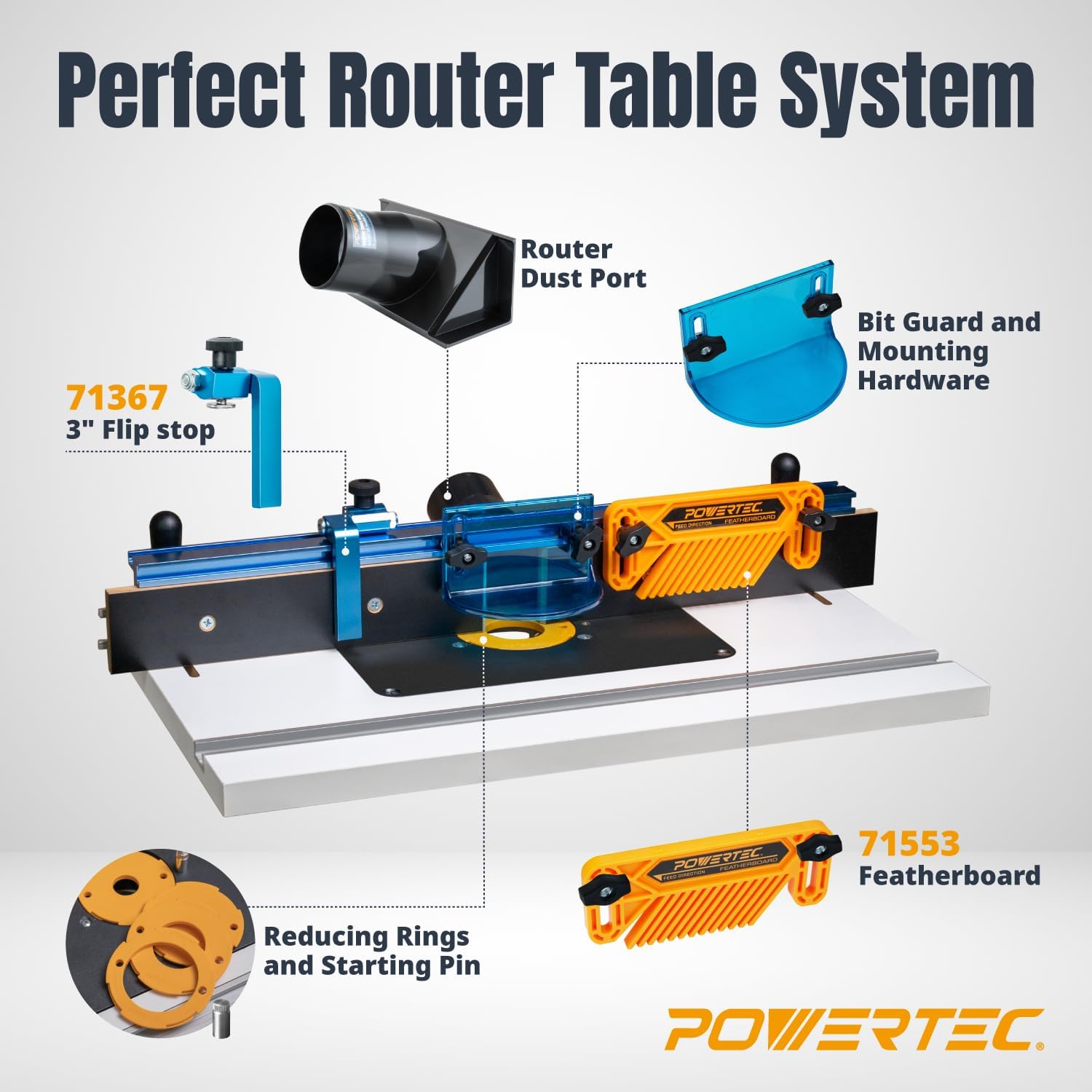 POWERTEC Benchtop Router Table with Steel Stand and Adjustable Fence – 24' x 16' MDF Laminated Top, Insert Plate, 2-1/2' Dust Port, Fence Stop, Featherboard & Additional Accessories (71402)