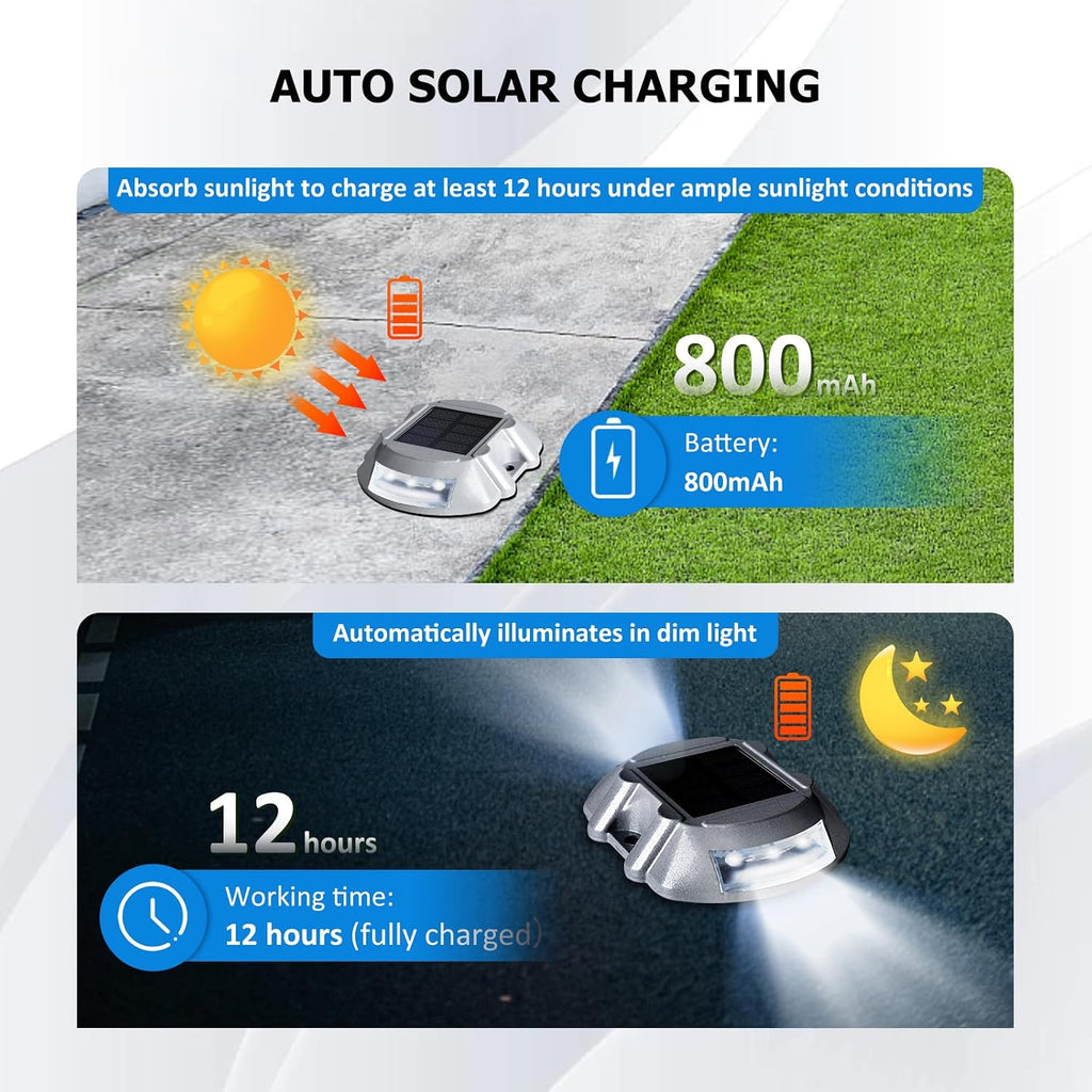 JIGUOOR Solar Deck Lights LED Driveway Lights Solar Powered Dock Light Outdoor IP68 Waterproof Road Markers for Step Sidewalk Stair Boat Garden Ground Pathway Yard (White, 14 Pack)