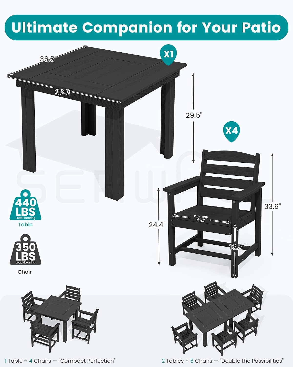 SERWALL Outdoor Dining Set for 4, HDPE Square Table and Chairs Set All Weather Patio Dining Set with 4 Classic Dining Chairs, 5-Piece Patio Dining Furniture for Deck, Black