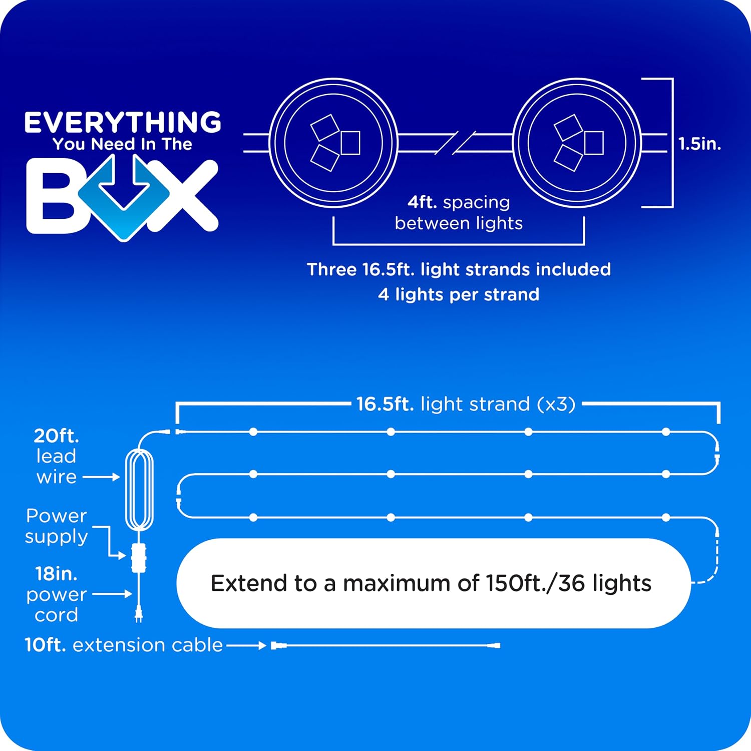 Enbrighten Eternity Accent Permanent Outdoor Lights, 50ft with 12 RGBWIC LED Lights, App‑Controlled, Cuttable, Christmas, Accent & Year‑Round Eave Lighting, Compatible with Alexa & Google Home, 85710