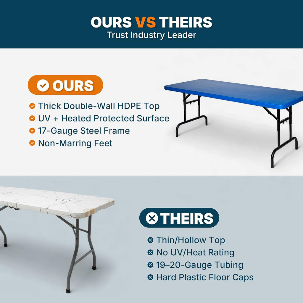 OEF Furnishings OEFBTA-3072-04 Adjustable-Height Commercial-Grade Premium Industrial Folding Table, 6-Foot Pedestal-Leg Design with 17-Gauge Steel Frame and Thick Double-Wall Top (72' × 30', Blue Top)