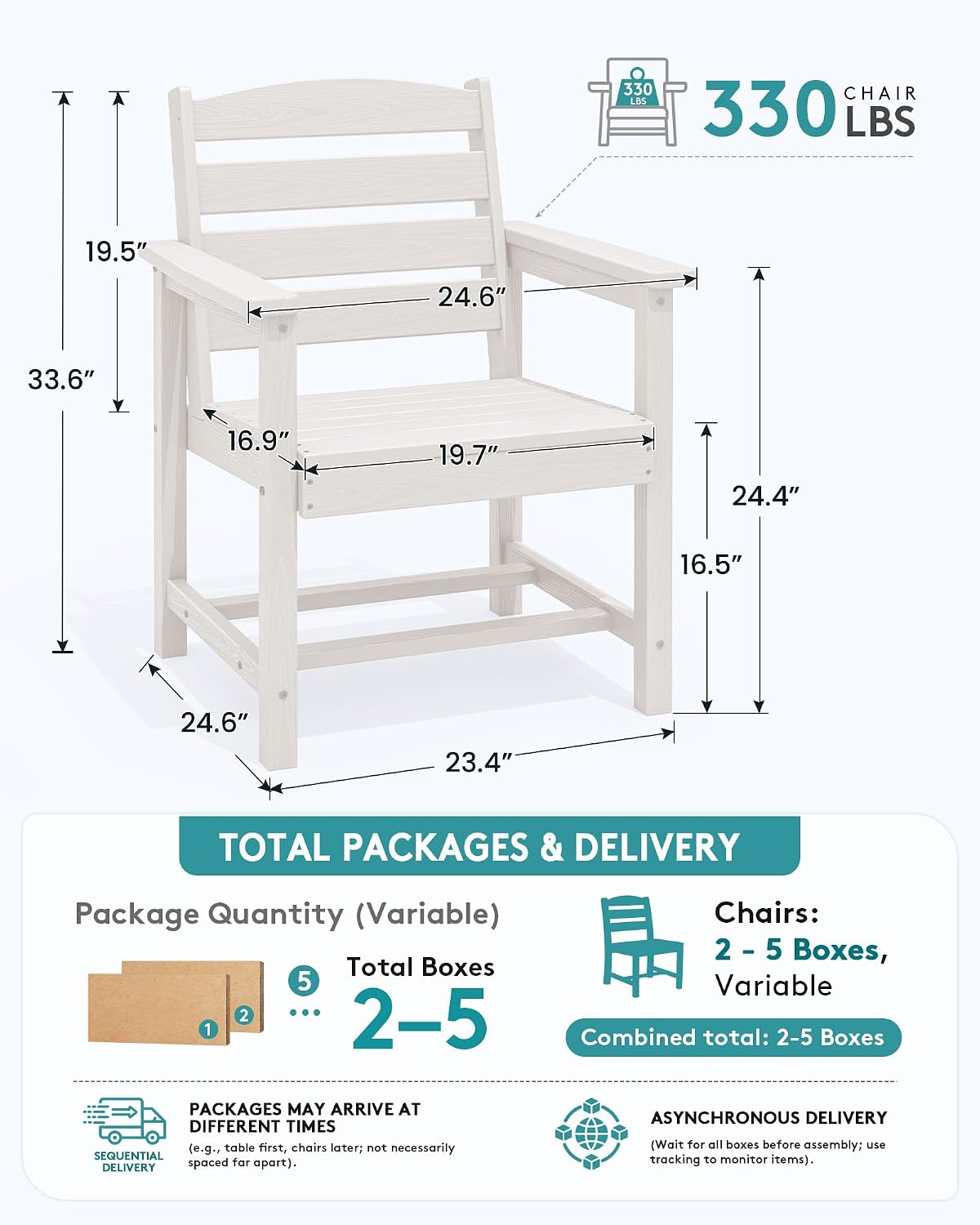 SERWALL Outdoor Dining Chairs Set of 4, All-Weather HDPE Patio Dining Chair with 19.7' Widened Seat, for Backyard, Garden, White