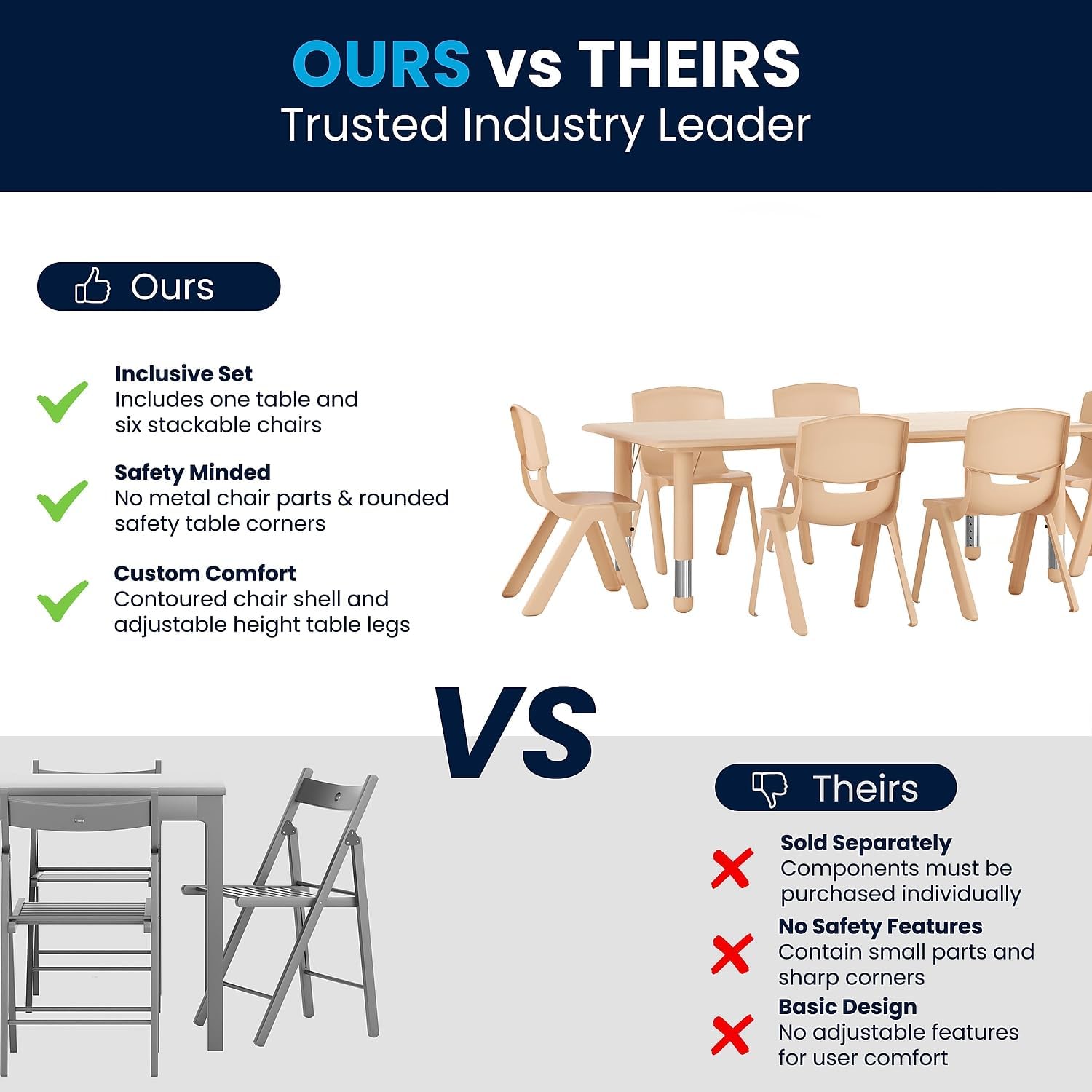 Flash Furniture Emmy Adjustable Classroom Activity Table with 6 Stackable Chairs, Plastic Activity Table for Kids, 23.625' W x 47.25' L, Natural