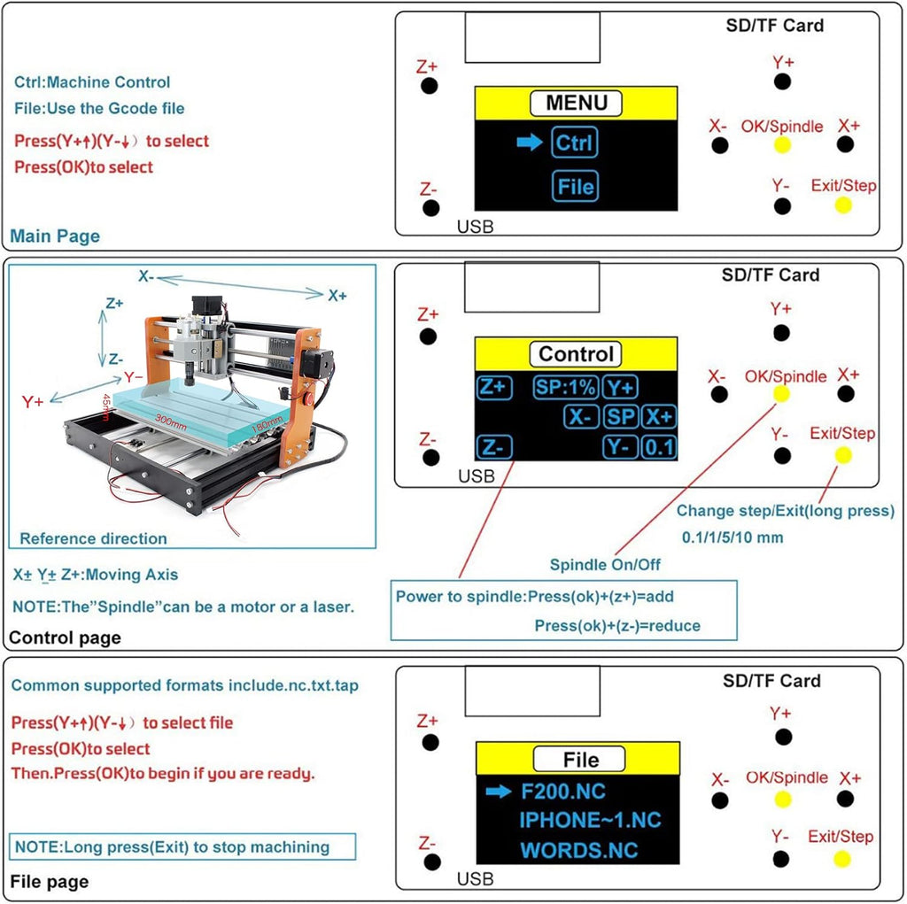 CNCTOPBAOS Upgrade 3018-PRO CNC Router Kit,with GRBL Offline Controller,with 3 Axis Limit Switches,Emergency Stop,DIY Mini Desktop Cutting Wood Acrylic PVC PCB Engraving Milling Machine