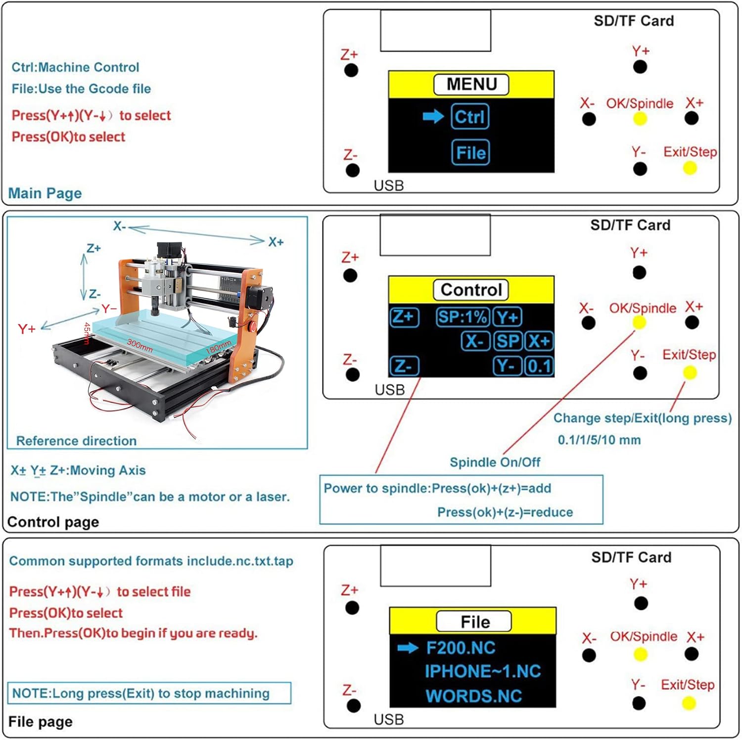 CNCTOPBAOS Upgrade 3018-PRO CNC Router Kit,with GRBL Offline Controller,with 3 Axis Limit Switches,Emergency Stop,DIY Mini Desktop Cutting Wood Acrylic PVC PCB Engraving Milling Machine
