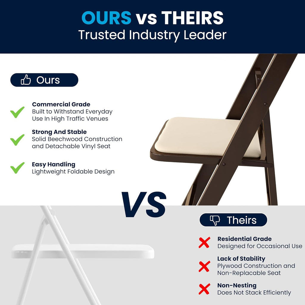 Flash Furniture 2 Pack HERCULES Series Fruitwood Wood Folding Chair with Vinyl Padded Seat