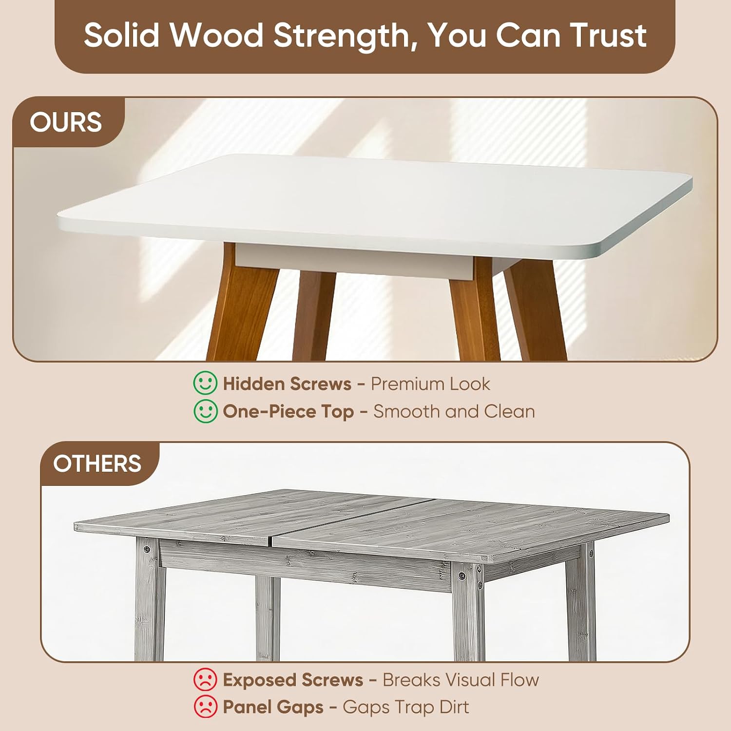 Comfy to go 47.2' Dining Table for 4-6 Person - Rectangular Kitchen Table with Soild Wood Legs Mid Century Modern Table for Dinning Room, Kitchen, Living Room (White)