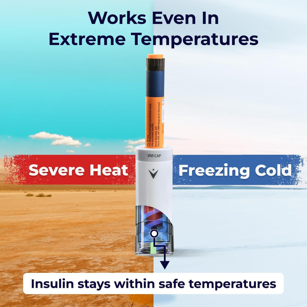 VIVI Cap Insulin Pen Temperature Protection Case 2 Pack | TSA Approved Insulin Cooler Protector Travel Case | 24/7 Heat & Cold Shield, Fits All Insulin & GLP-1 Pens (Ozempic, Saxenda, Novo, Humalog)