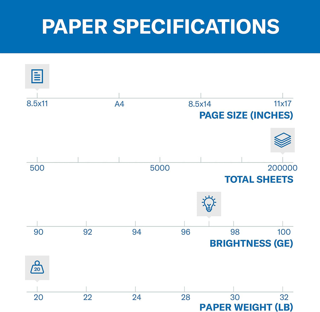 Hammermill Printer Paper, Premium Multipurpose Paper 20 lb, 8.5 x 11-1 Pallet (200,000 Sheets) - 92 Bright, Made in the USA, 105910P