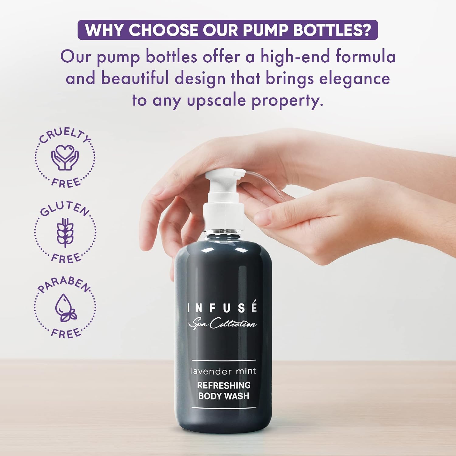 Infuse Lavender Mint Gallon & Dispenser Set | 1-Shoppe Amenities Kit | Shampoo, Conditioner, Body Wash | Refillable 10.14 oz Pump Bottles