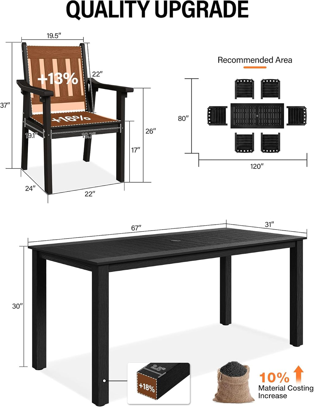 YEFU Outdoor Patio Chairs Set of 2: All Weather Outdoor Dining Chairs with Wide Curved Seat and Backrest - Plastic Patio Chairs for Outside Backyard/Garden/Pool/Porch/Deck 350lbs Capacity Black
