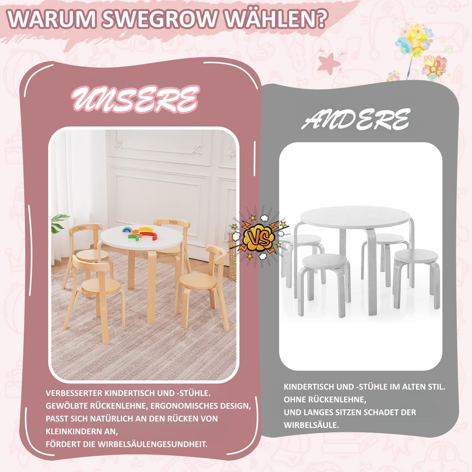 Swegrow Kids Table and 4 Chairs Set, Wooden Table and Chairs for Kids & Toddler，Kid Wooden Furniture for Playroom/Home/Kindergarten