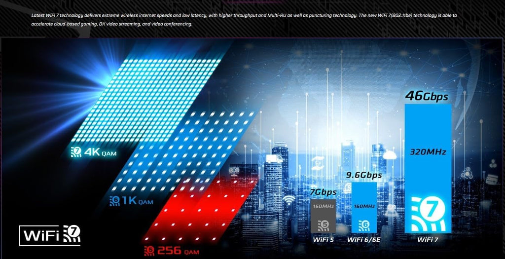 ASRock Intel Core Ultra Z890 Lightning WiFi 7 Phantom Gaming 9066 MHz DDR5 256 GB ATX Motherboard M.2 LGA1851RL-ILM