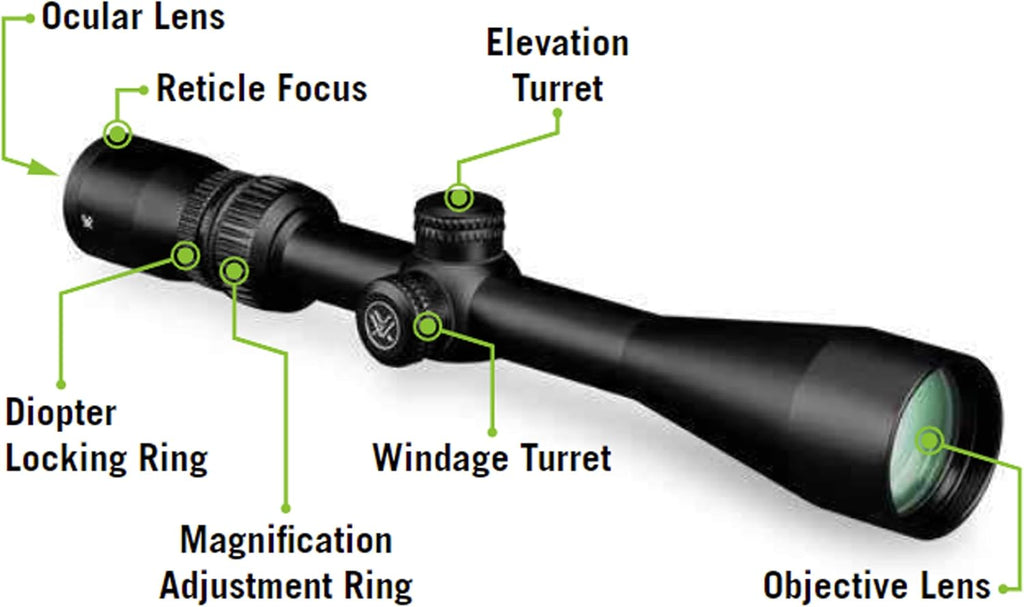 Vortex Optics Vanquish Second Focal Plane Riflescopes - Dead-Hold BDC Reticle