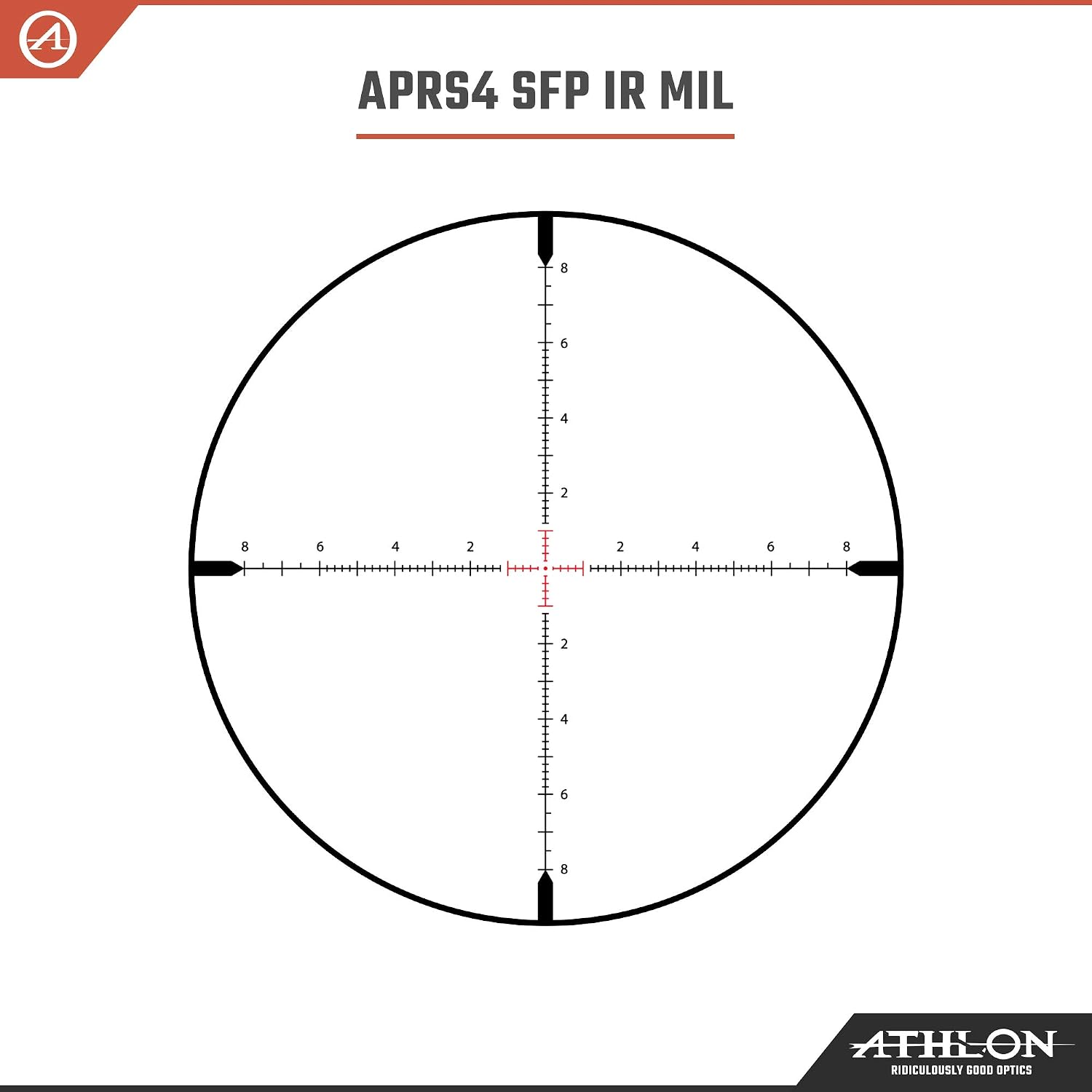 Athlon Optics Midas BTR GEN2 HD Second Focal Plane Riflescopes