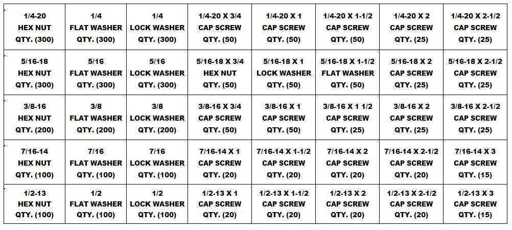 3765 Piece Grade 8 USS Nut Bolt Washer Assortment, Hex Head Cap Screws, Flat and Lock Washers Coarse Thread