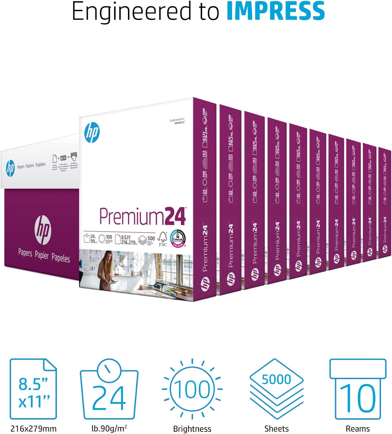 HP Papers | 8.5 x 11 Paper | Premium 24 lb | 10 Ream Case - 5000 Sheets | 100 Bright | Made in USA - FSC Certified | 112400C