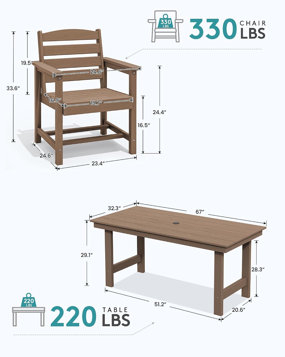 SERWALL Outdoor Dining Set for 6, HDPE Furniture with Umbrella Hole & Bench & Chairs, All Weather, Brown