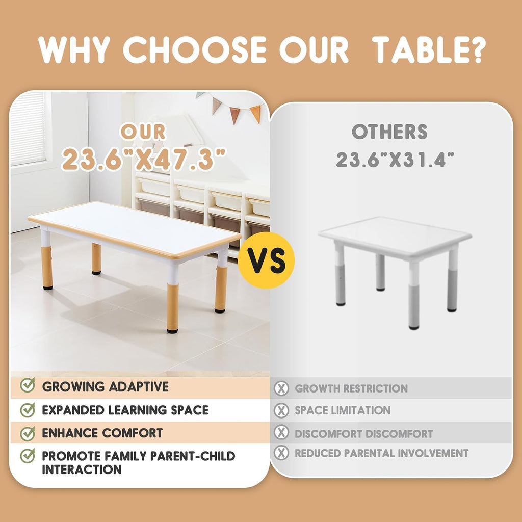 Kids Table and Chair Set Height-Adjustable Toddler & 6-Chair Set with Graffiti-Proof Desktop, Non-Slip Legs – Arts/Crafts Activity Table for Daycare Classrooms Ages 2-12