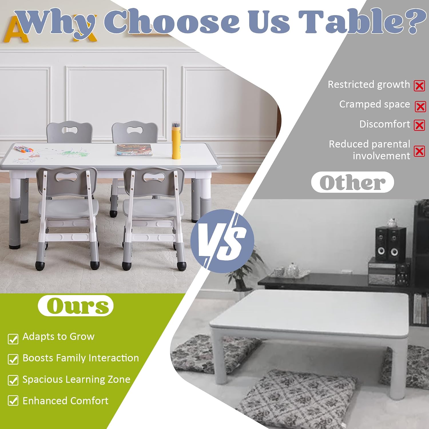 Kids Table and 4 Chairs Set, Height Adjustable Toddler Table and Chair Set, Toddler Desk with Graffiti Desktop & Non-Slip Legs, Children Activity Table for Daycare, Classroom (Grey)
