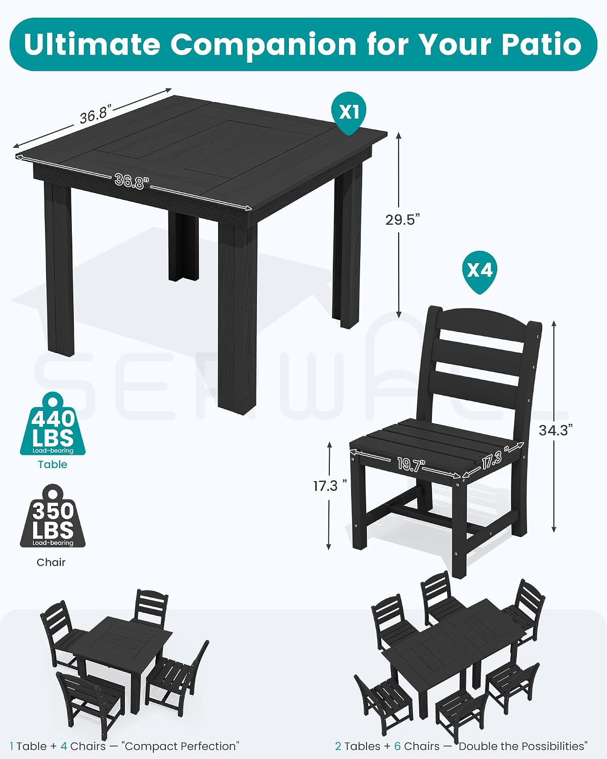 SERWALL Outdoor Dining Set for 4, HDPE Square Table and Chairs Set All Weather Patio Dining Set with 4 Armless Chairs for Patio, Black