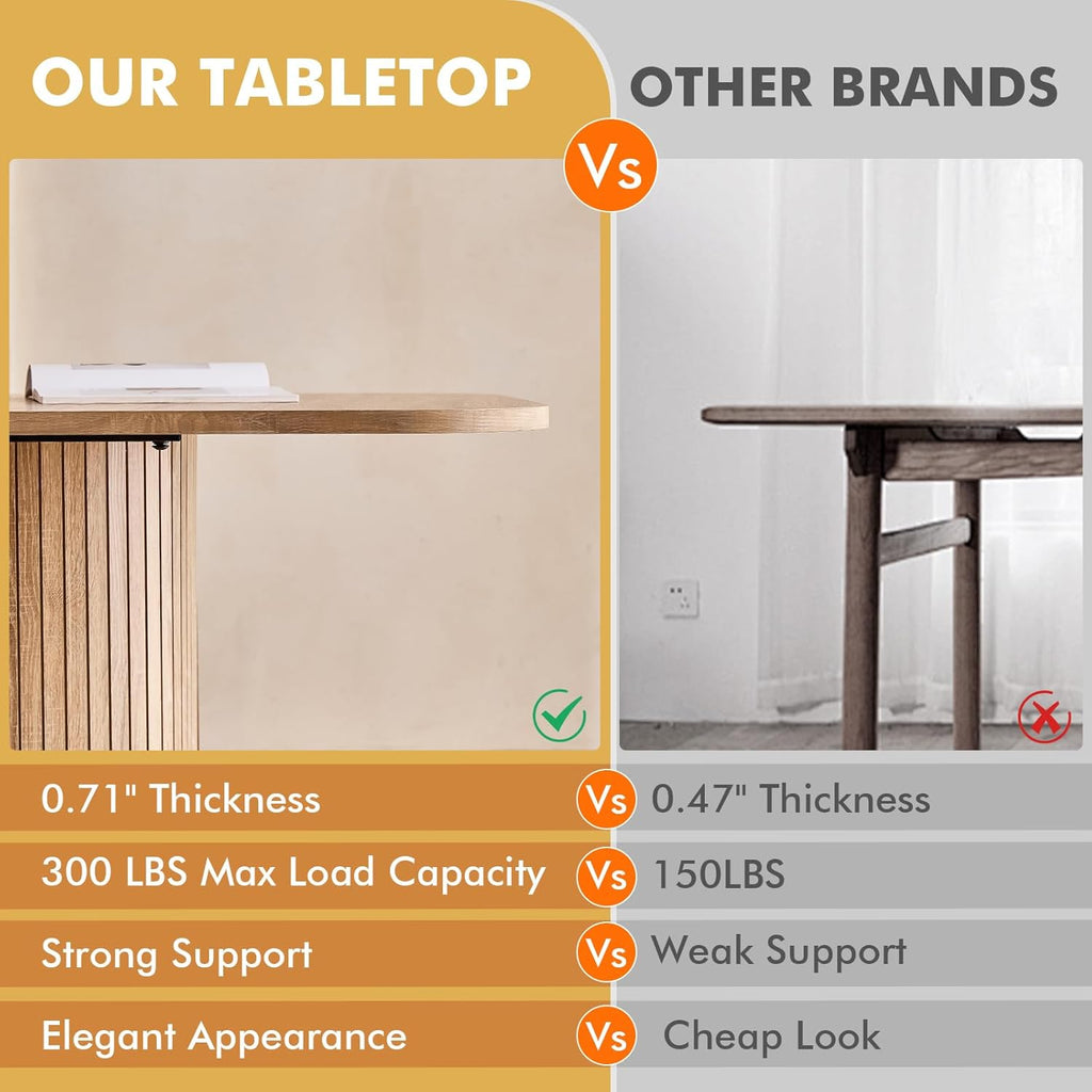 Large 63' Large Dining Table for 4 6, [Rounded Corners] [Grooved Pedestal Base] Modern Rectangle Kitchen Dinner Dining Living Room Table