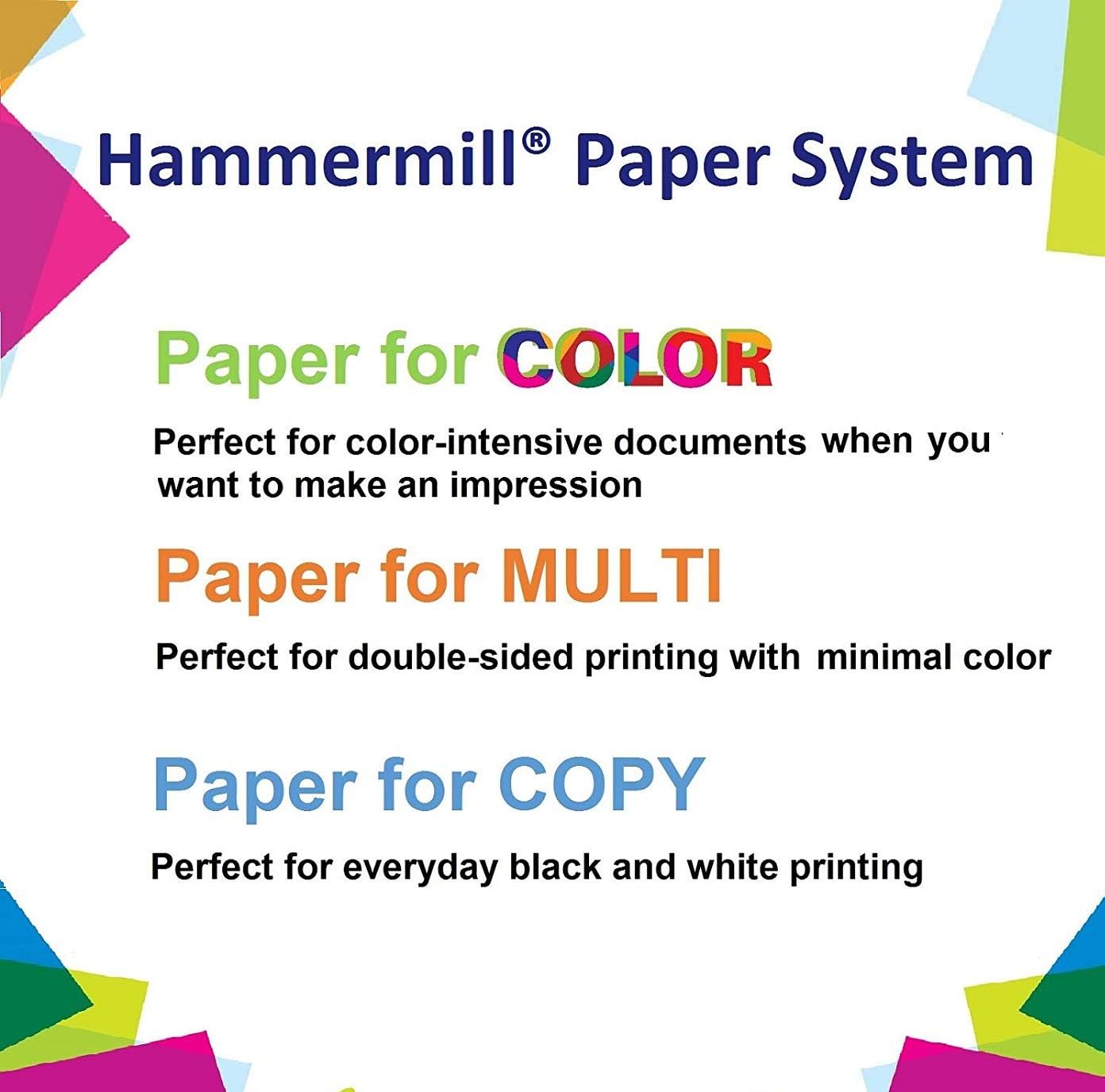 Hammermill Cardstock, Premium Color Copy, 100 lb, 17 x 11 - 3 Pack (750 Sheets) - 100 Bright, Made in the USA Card Stock, 133202C, White
