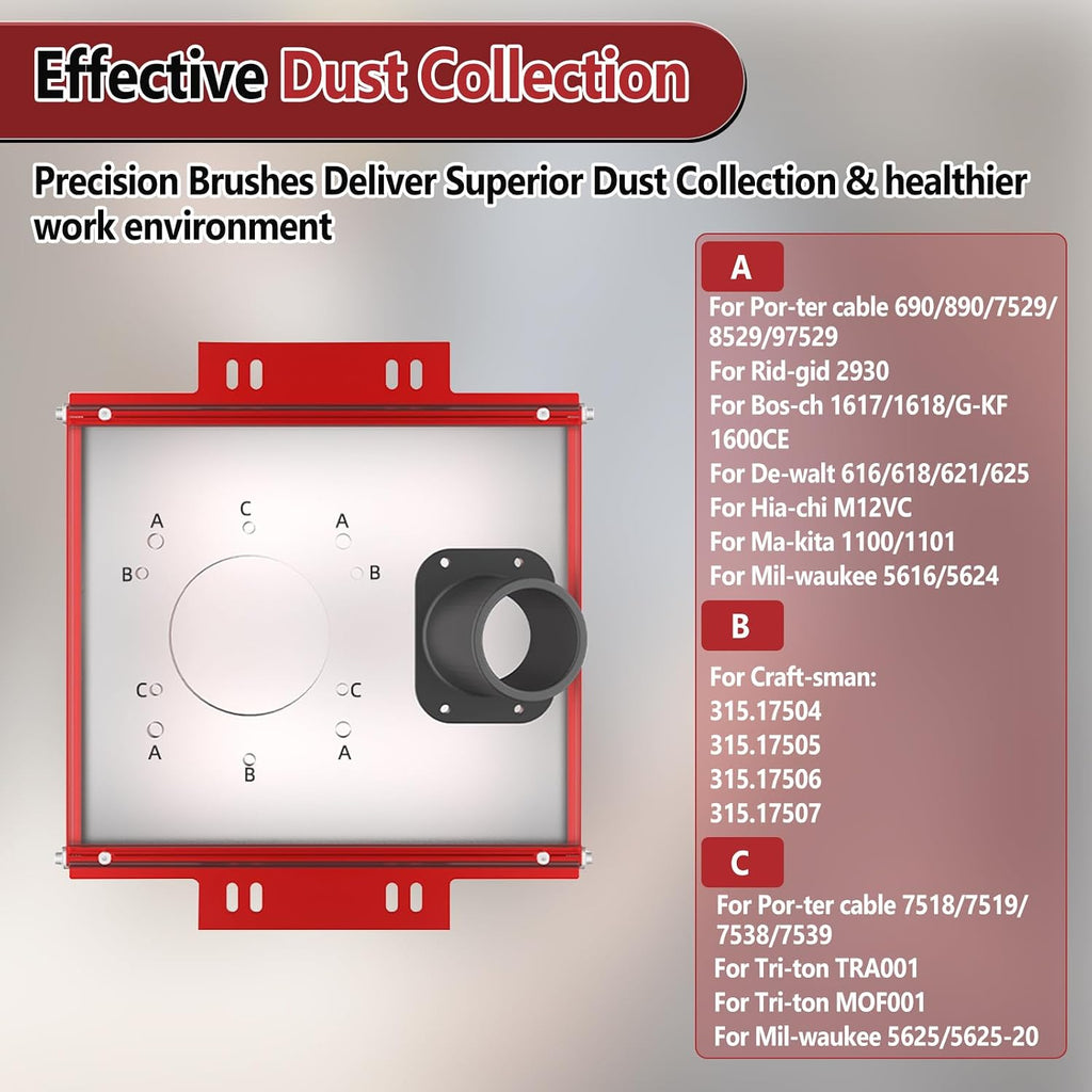 Router Sled Kit with Dust Collection for Slab Flattening Router Sled Fits 20mm Linear Rails & SBR20UU/SCS20UU Slides, Acrylic Base Plate Compatible with Bos-ch,De-W-alt,Ma-kita &Most Routers
