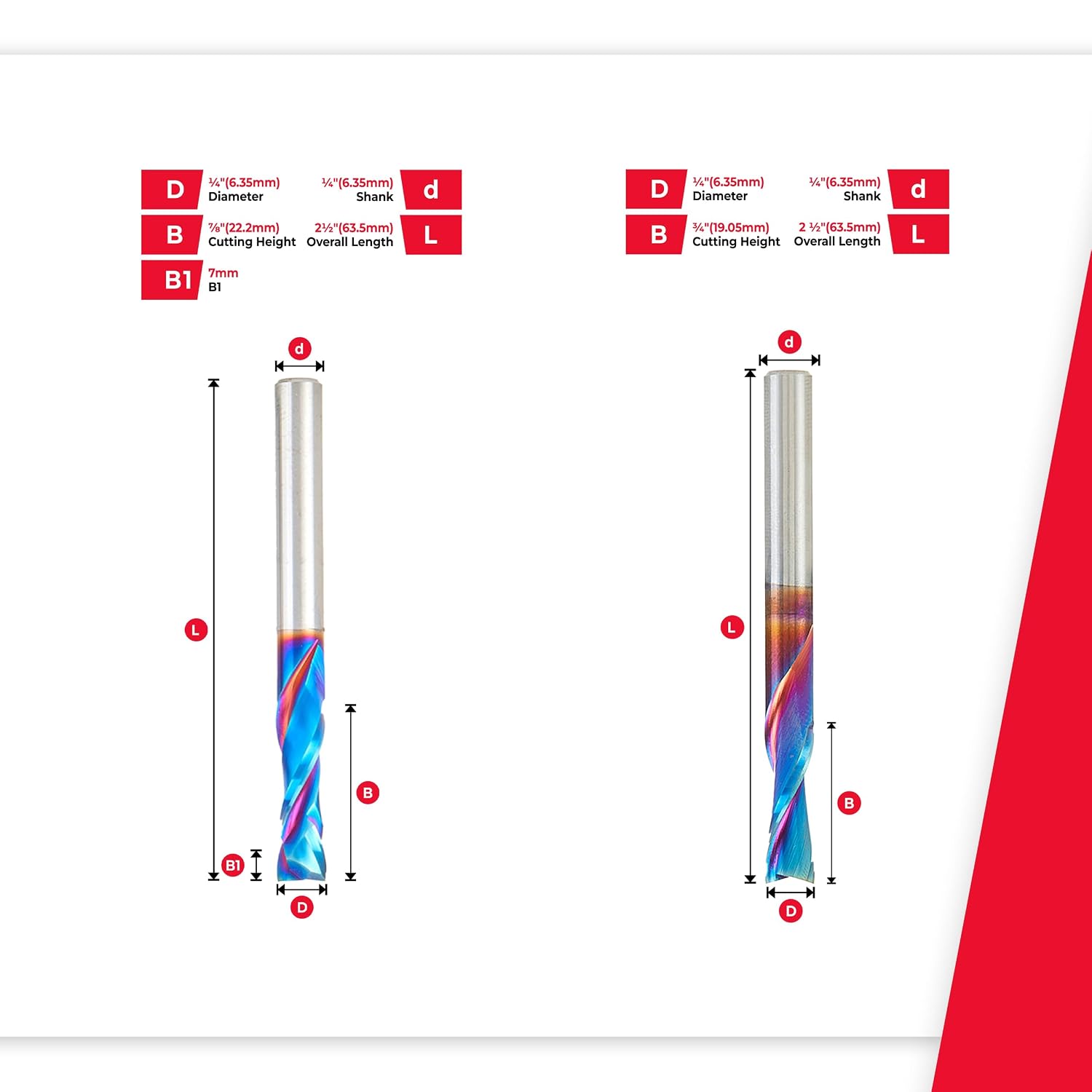 Amana Tool Spektra Extreme Tool Life Coated Solid Carbide CNC Signmaking Router Bit 1/4 Inch Shank Pack II, AMS-197-K 2 Pc