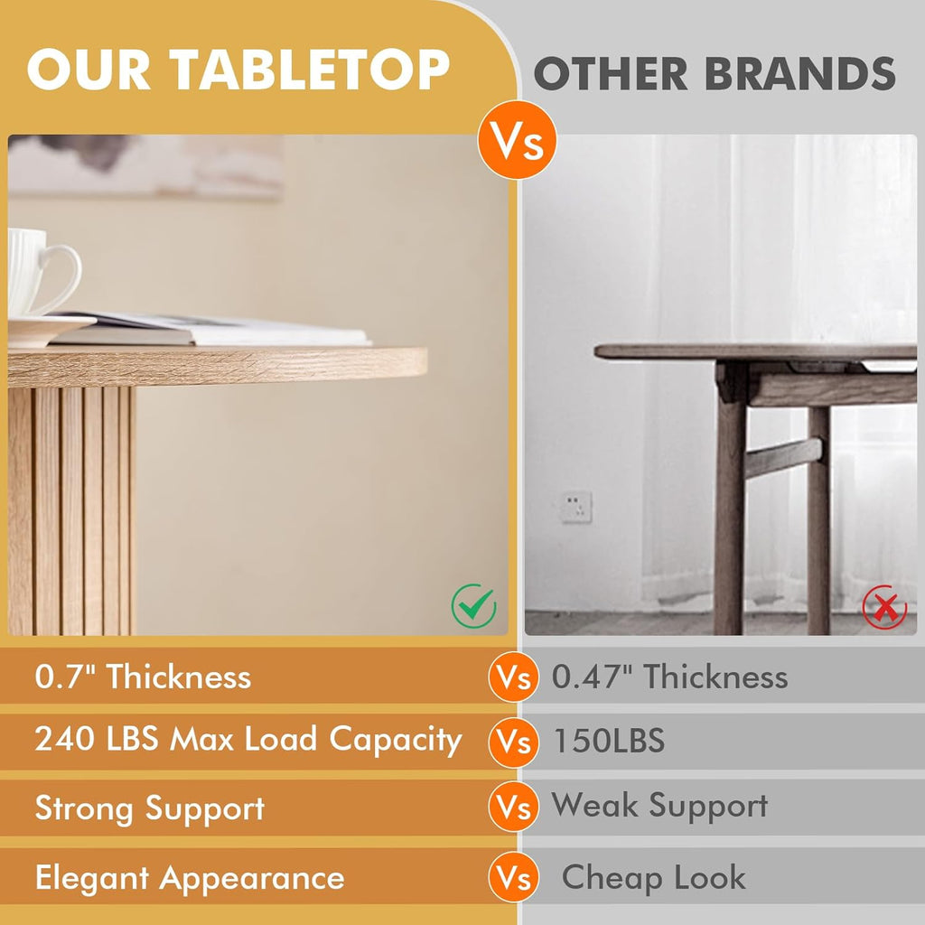 35.5' Round Dining Table for 2, Modern Small Pedestal Kitchen Table, Space Saving, for Apartment Dining Living Room