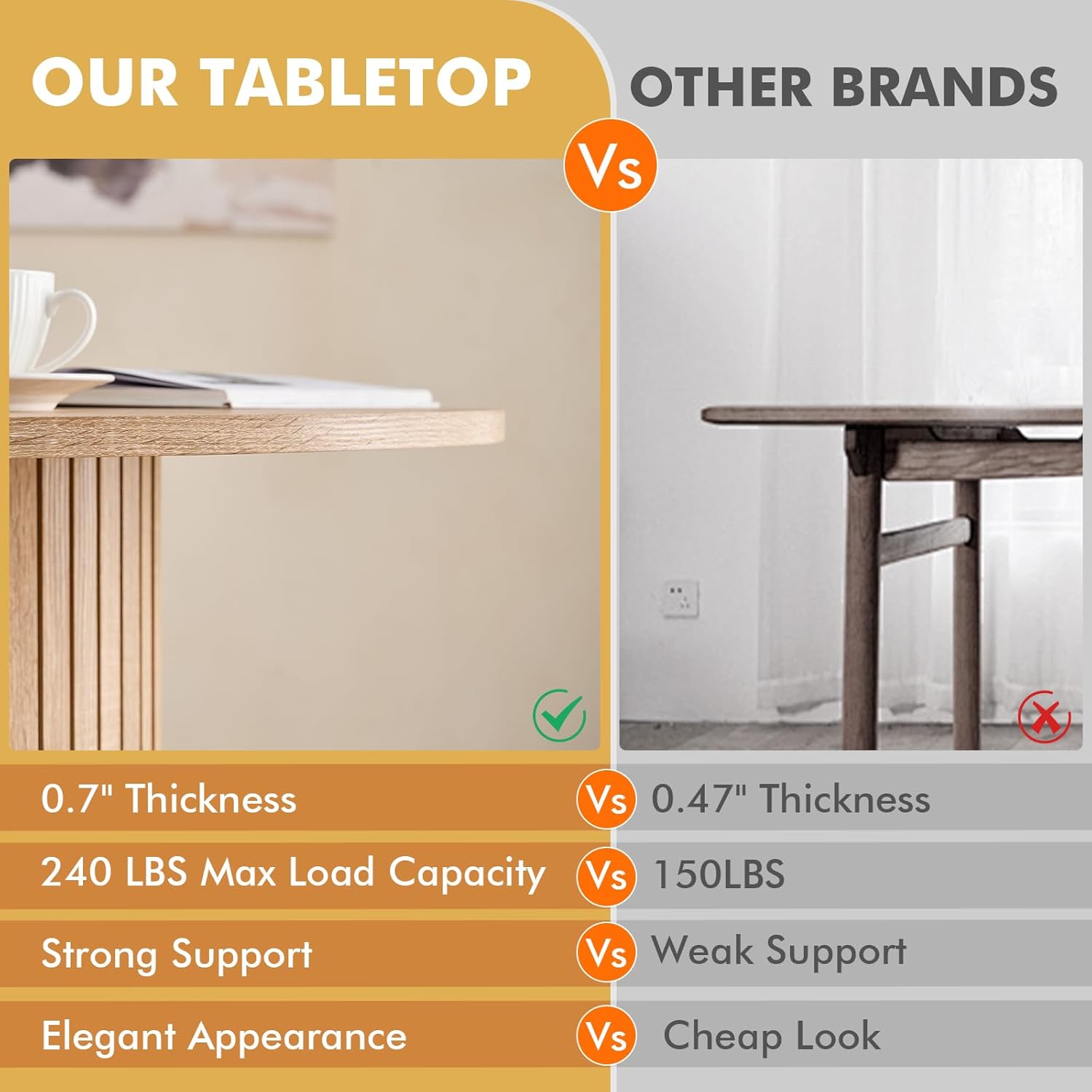 35.5' Round Dining Table for 2, Modern Small Pedestal Kitchen Table, Space Saving, for Apartment Dining Living Room
