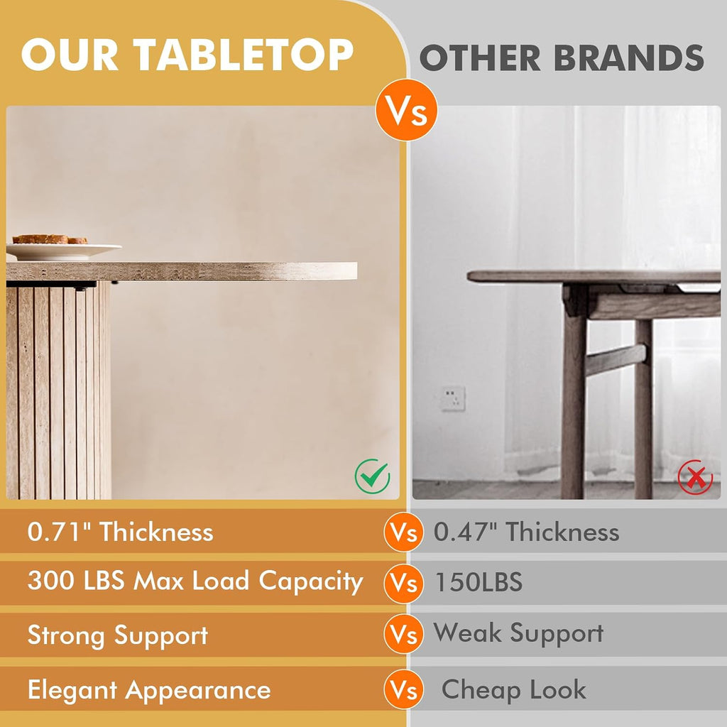 Large 63' Large Dining Table for 4 6, [Rounded Corners] [Grooved Pedestal Base] Modern Rectangle Kitchen Dinner Dining Living Room Table