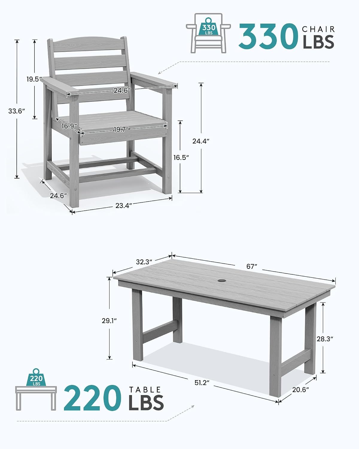 SERWALL 8-Piece Patio Dining Sets with 15FT Double Side Patio Umbrella, Outdoor HDPE Dining Furniture Set with Umbrella Hole Cut-Out Table and 6 Chairs, Light Gray（Umbreall Base not Included）
