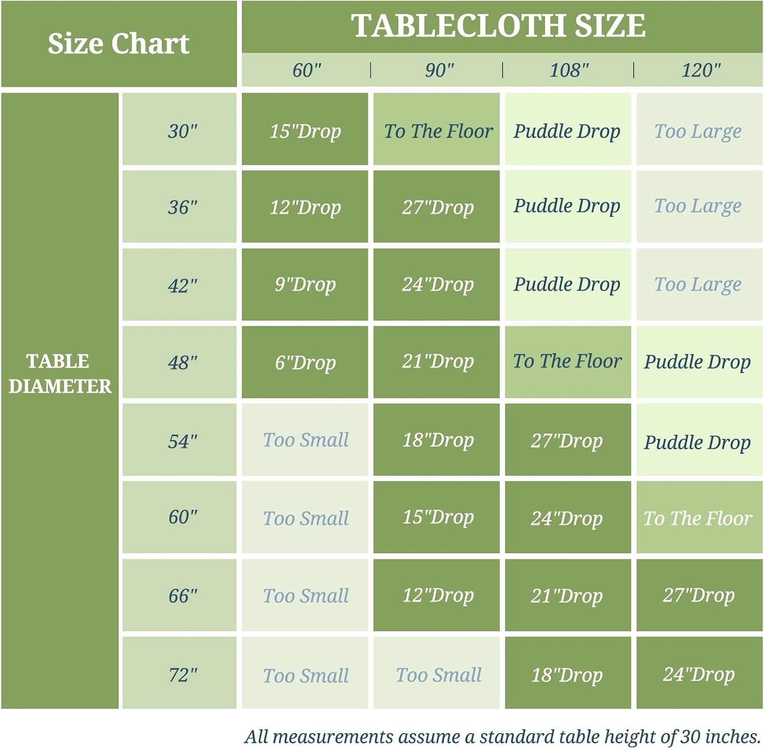 12 Pack Round Tablecloth 108 Inch - Black Polyester Tablecloth for Round Table, Premium Stain and Wrinkle Resistant Washable Fabric Table Cover for Wedding Party Banquet Restaurant Reception