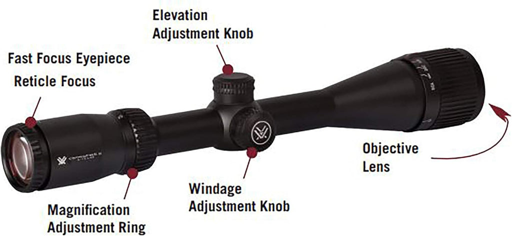 Vortex Optics Crossfire II Second Focal Plane, 1-inch Tube Riflescopes