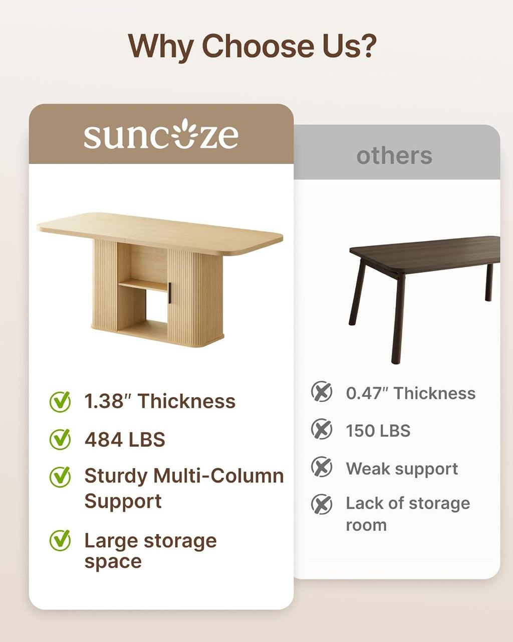 SUNCOZE Mid-Centur Dinner Tables for 4/6/8, 70.9' Rectangle Dining Room Table with Large Tabletop and Sliding Tambour Doors, Fluted Dining Table 2-Layer Storage for Kitchen and Living Room, Wood