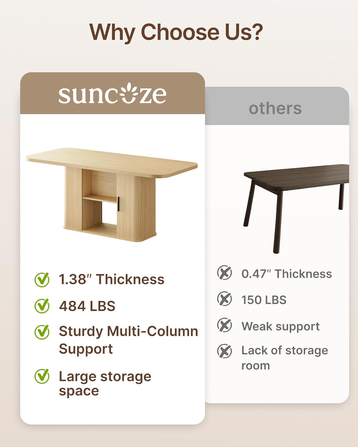 SUNCOZE Mid-Centur Dinner Tables for 4/6/8, 70.9' Rectangle Dining Room Table with Large Tabletop and Sliding Tambour Doors, Fluted Dining Table 2-Layer Storage for Kitchen and Living Room, Wood