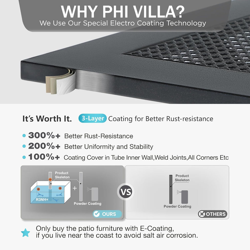 PHI VILLA 37 Inch Outdoor Dining Table Metal Steel Mesh Patio Dining Table Umbrella Table with 1.57' Umbrella Hole (Mesh)