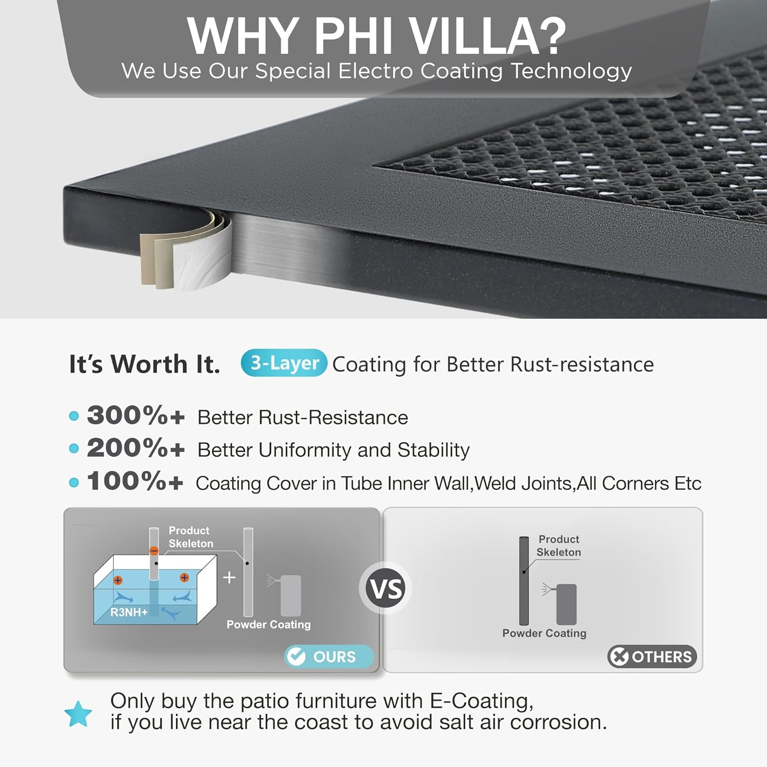 PHI VILLA 37 Inch Outdoor Dining Table Metal Steel Mesh Patio Dining Table Umbrella Table with 1.57' Umbrella Hole (Mesh)