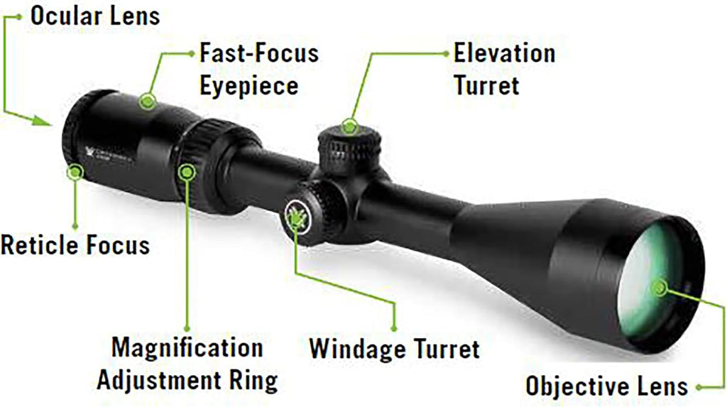 Vortex Optics Crossfire II Second Focal Plane, 1-inch Tube Riflescopes