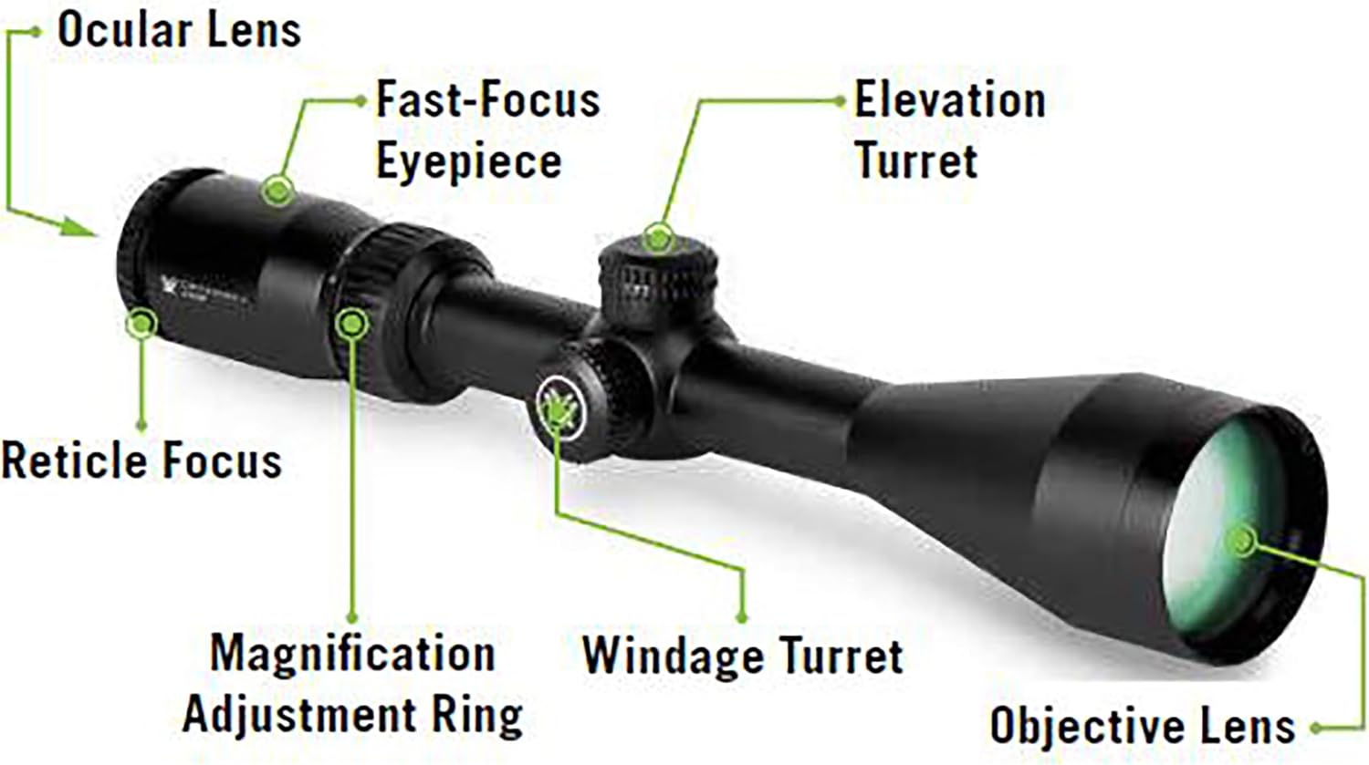 Vortex Optics Crossfire II Second Focal Plane, 1-inch Tube Riflescopes