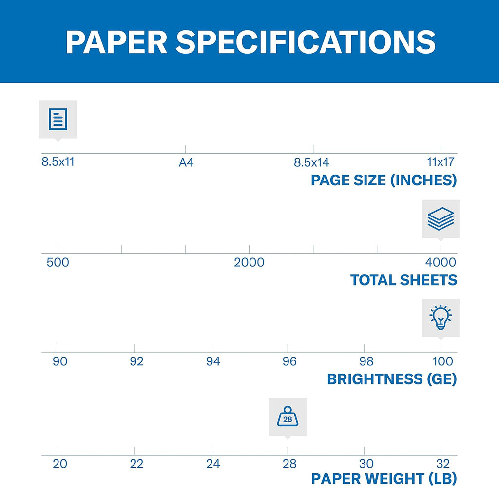 Hammermill Printer Paper, Premium Color 28 lb Copy Paper, 8.5 x 11-8 Ream (4,000 Sheets) - 100 Bright, Made in the USA, 102467C